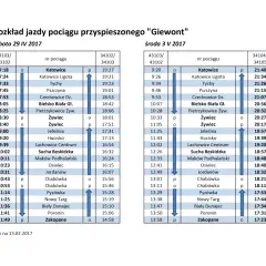 Bilety do Zakopanego: Jak zaoszczędzić i uniknąć kolejek w Polsce?