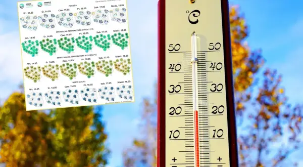 Jaka była wczorajsza temperatura? To są dane meteorologiczne!